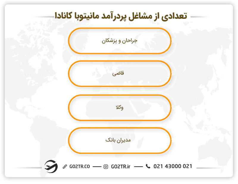 تعدادی از مشاغل پردرآمد مانیتوبا