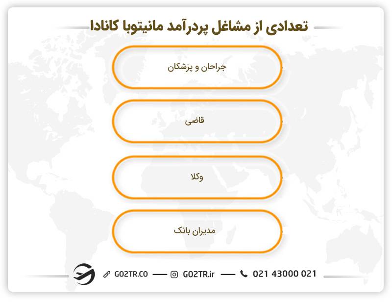 تعدادی از مشاغل پردرآمد مانیتوبا 