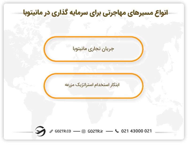 انواع مسیرهای مهاجرتی برای سرمایه گذاری در مانیتوبا 