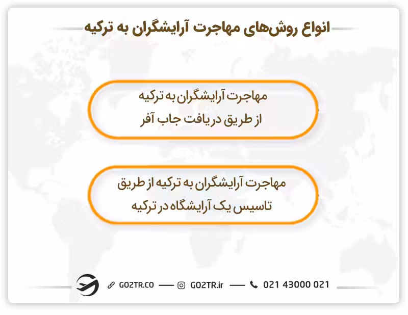 انواع روشهای مهاجرت آرایشگران به ترکیه