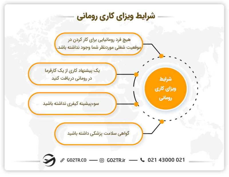 شرایط ویزای کاری رومانی