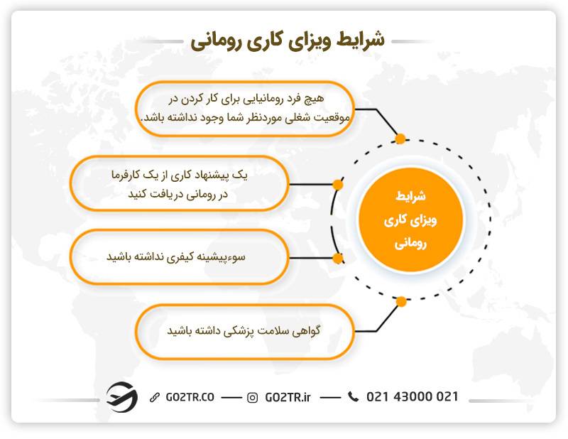 شرایط ویزای کاری رومانی
