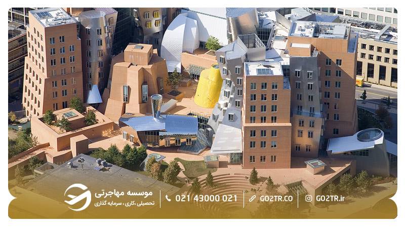 نمایی از دانشگاه MIT آمریکا