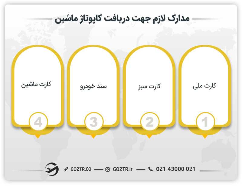مدارک لازم جهت دریافت کاپوتاژ ماشین