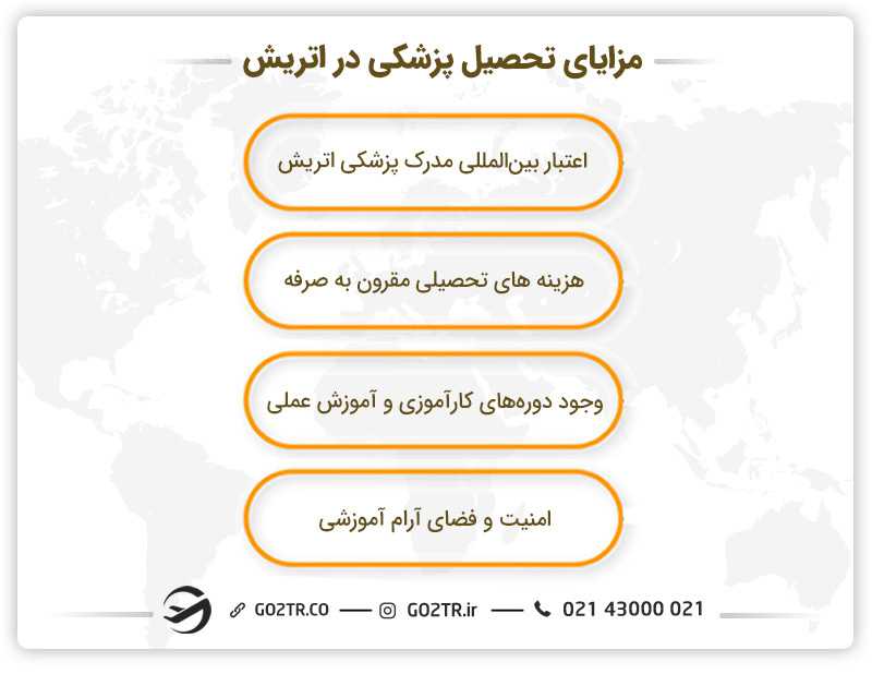 دلایل تحصیل پزشکی در اتریش