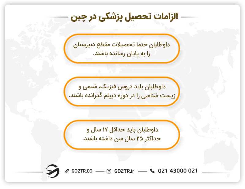 الزامات اصلی تحصیل رشته پزشکی در چین