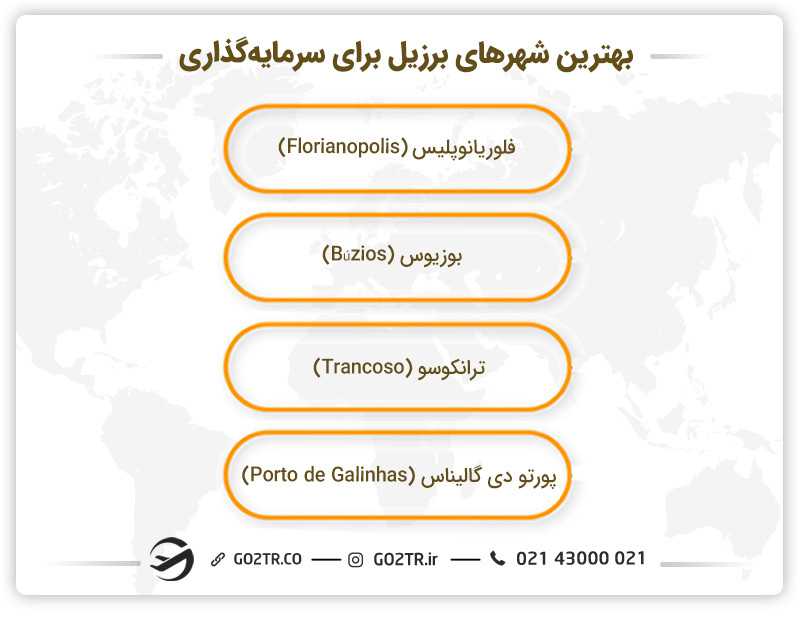 بهترین شهرهای برزیل برای سرمایهگذاری