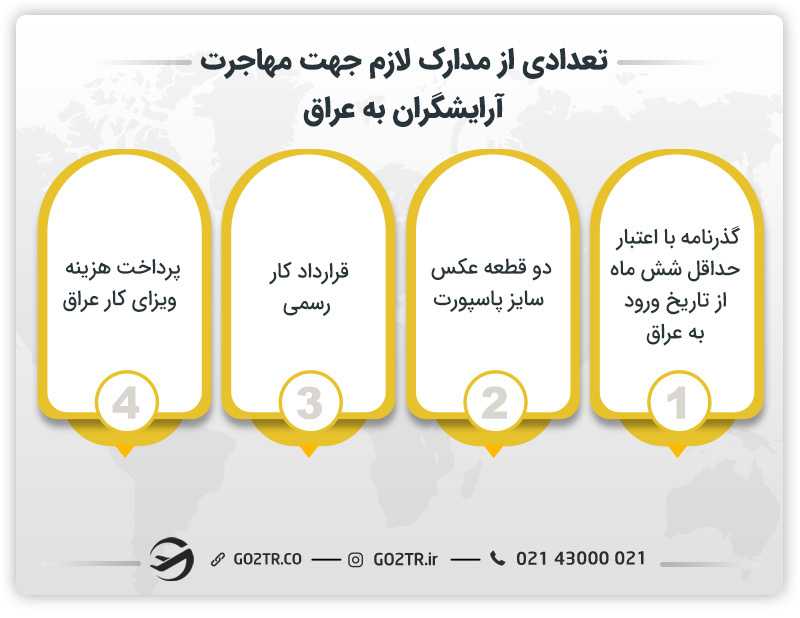 تعدادی از مدارک لازم جهت مهاجرت آرایشگران به عراق