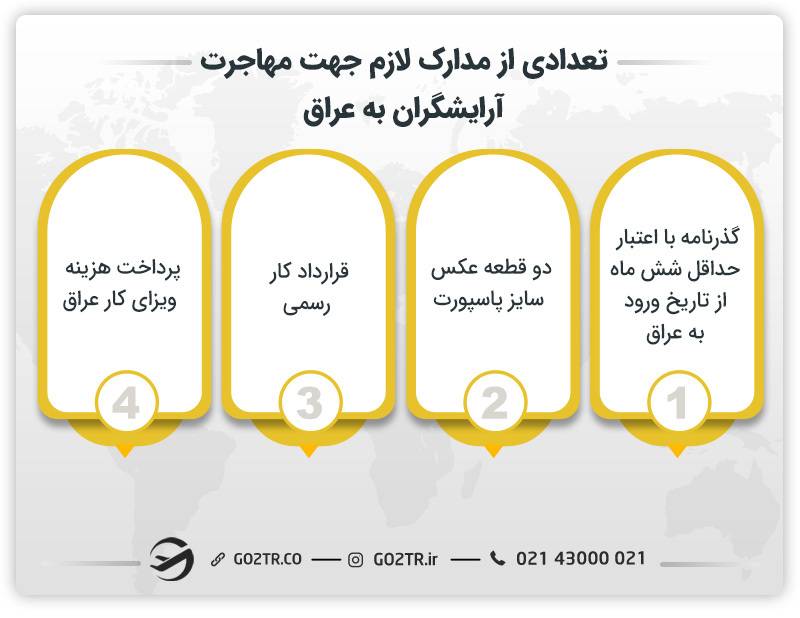 تعدادی از مدارک لازم جهت مهاجرت آرایشگران به عراق 