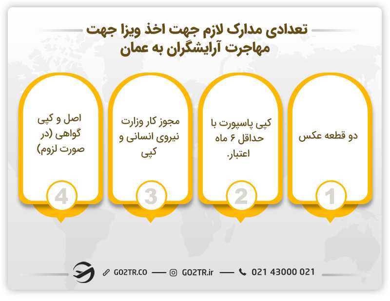 تعدادی از مدارک لازم جهت اخذ ویزا برای مهاجرت آرایشگران به عمان