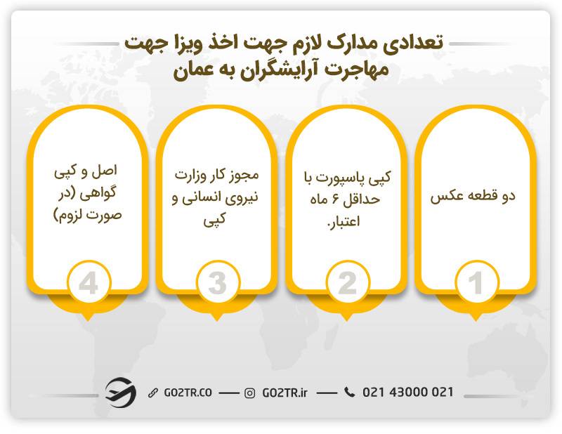 تعدادی از مدارک لازم جهت اخذ ویزا برای مهاجرت آرایشگران به عمان