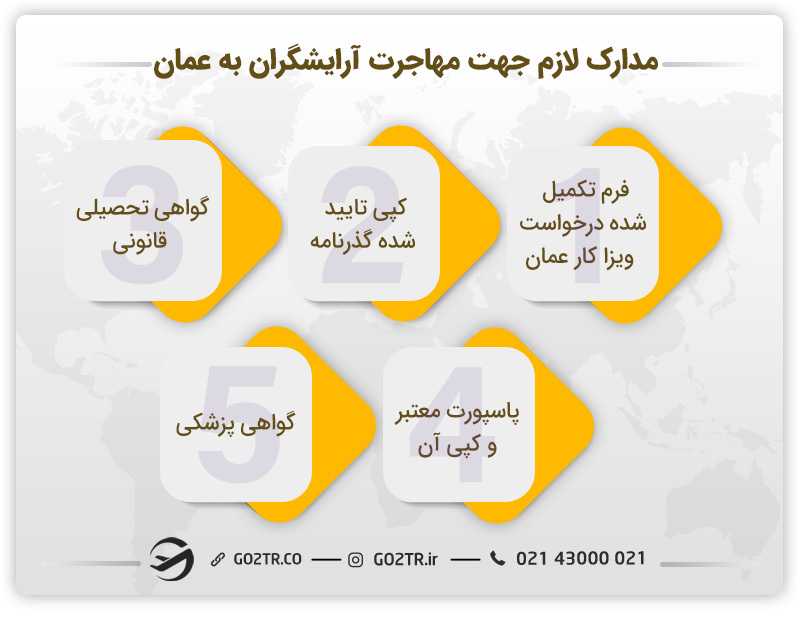 تعدادی از مدارک لازم جهت مهاجرت آرایشگران به عمان