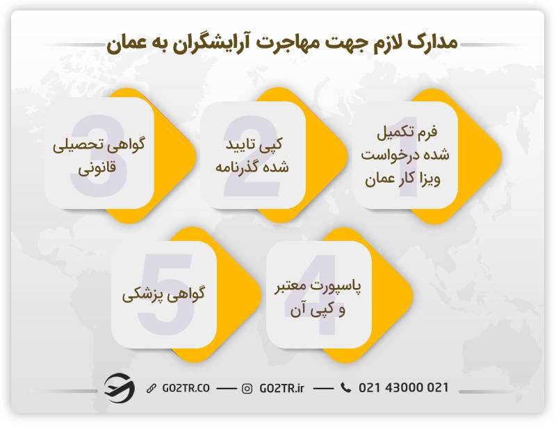 تعدادی از مدارک لازم جهت مهاجرت آرایشگران به عمان
