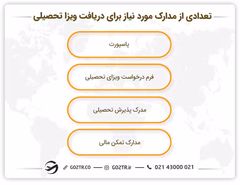تعدادی از مدارک مورد نیاز برای دریافت ویزا تحصیلی