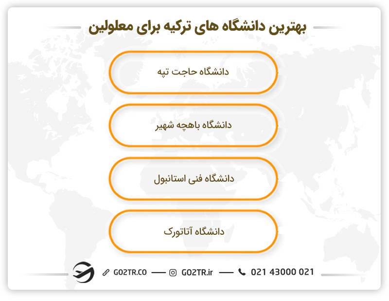 بهترین دانشگاه های ترکیه برای معلولین
