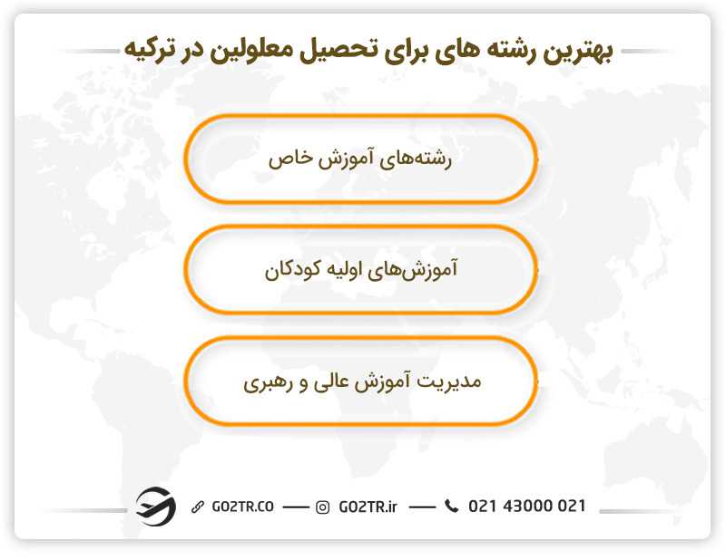بهترین رشته های برای تحصیل معلولین در ترکیه