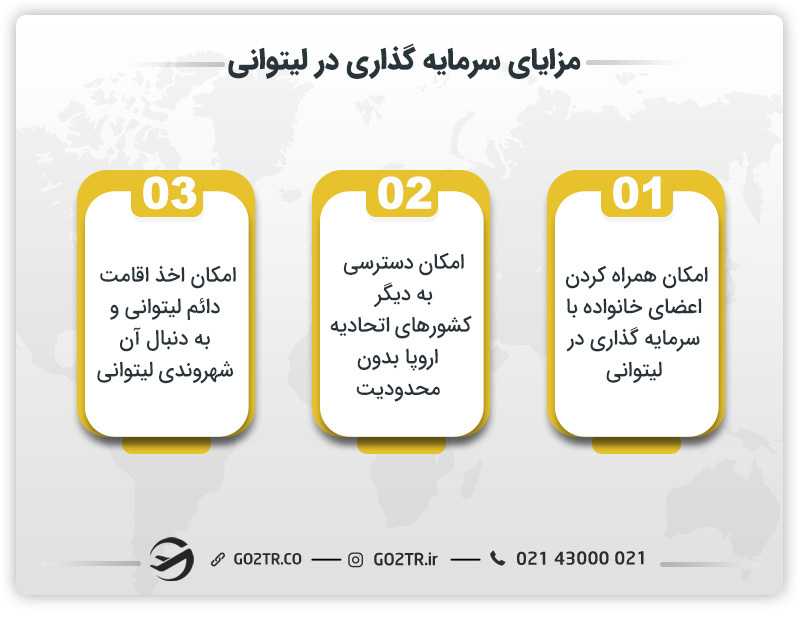 مزایای سرمایه گذاری در لیتوانی