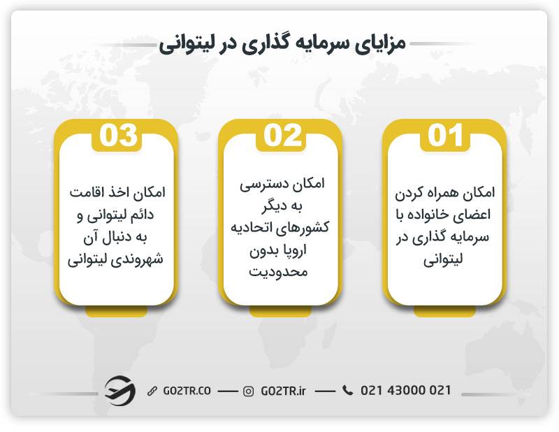 مزایای سرمایه گذاری در لیتوانی