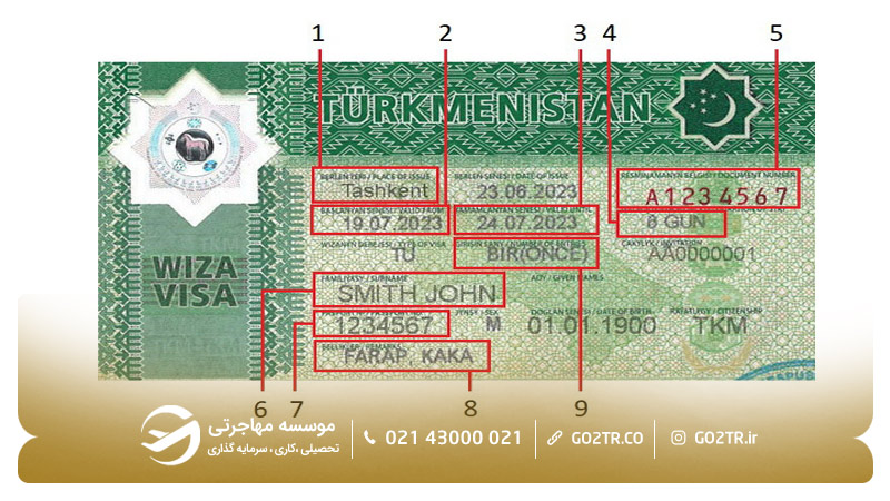 جزئیات ویزای ترکمنستان