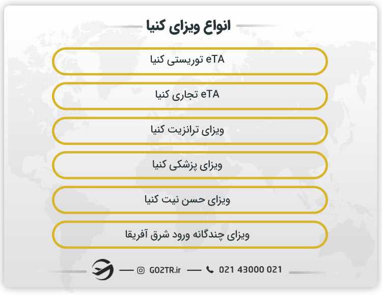 انواع ویزای کنیا