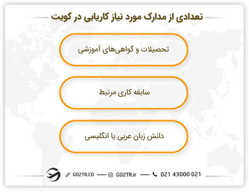 تعدادی از مدارک مورد نیاز جهت کاریابی در کویت