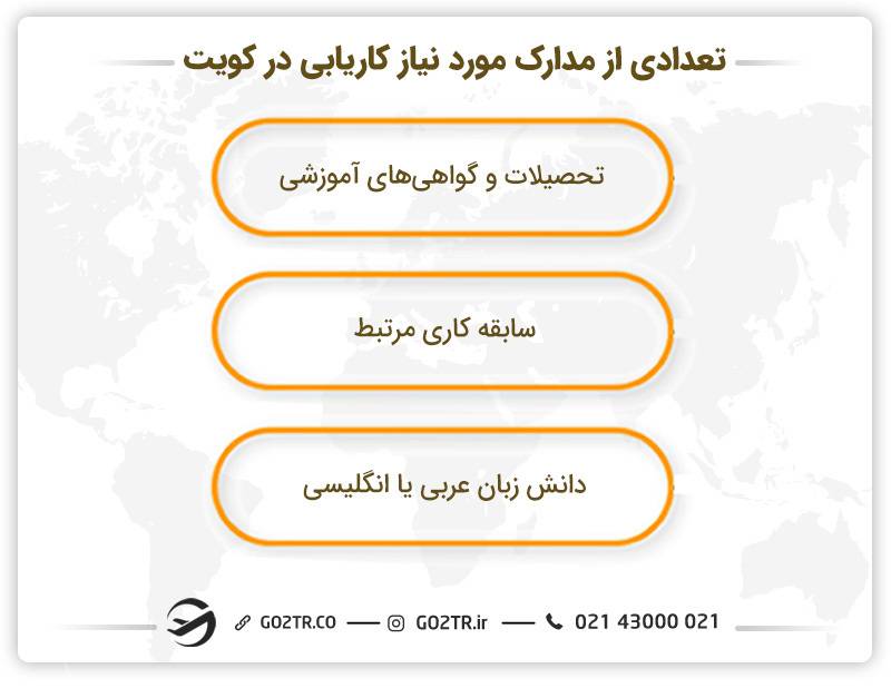 تعدادی از مدارک مورد نیاز جهت کاریابی در کویت 