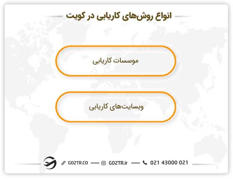 انواع روش های کاریابی در کویت