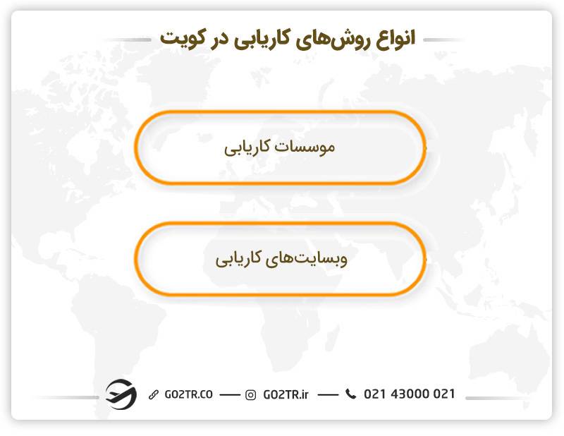 انواع روش‌ های کاریابی در کویت 