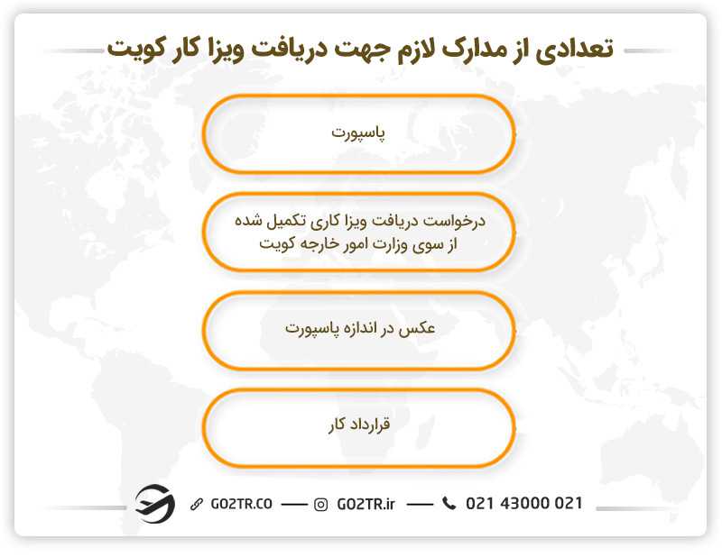 تعدادی از مدارک لازم جهت دریافت ویزا کاری کویت