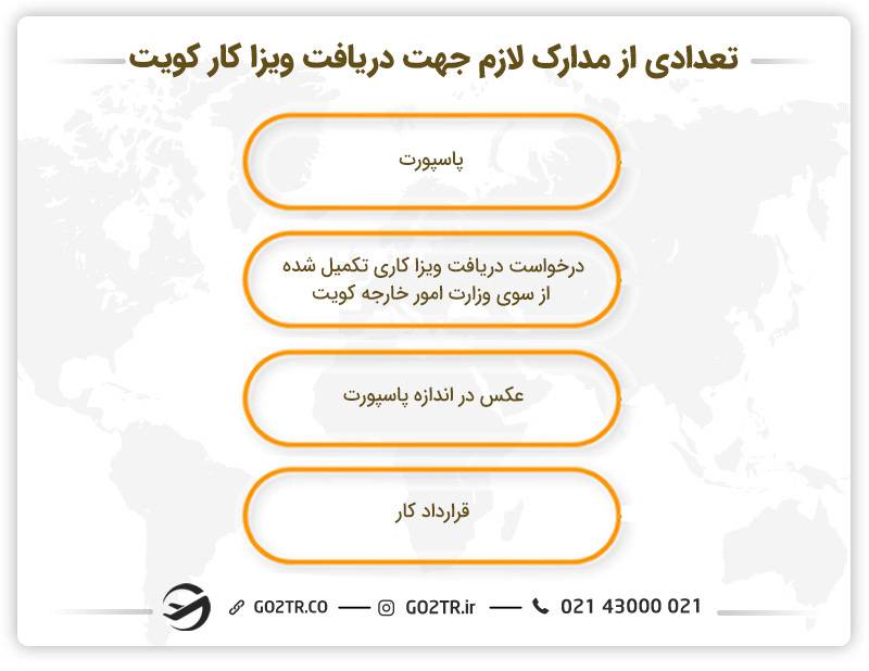تعدادی از مدارک لازم جهت دریافت ویزا کاری کویت 