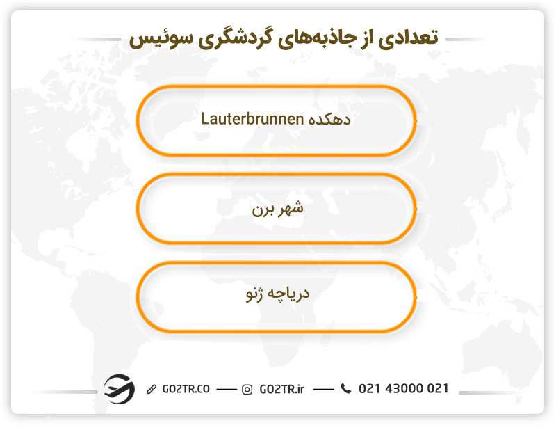 تعدادی از جاذبه های گردشگری سوئیس