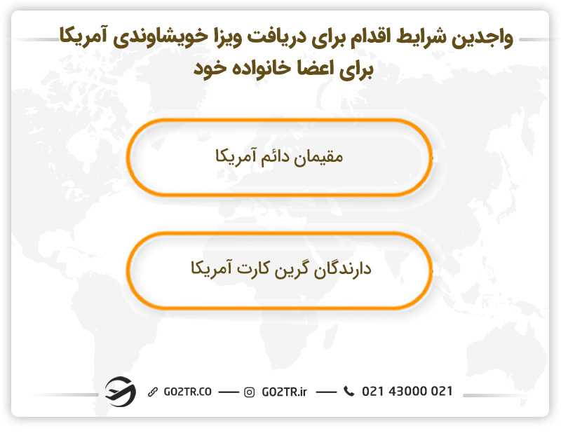 واجدین شرایط اقدام برای دریافت ویزا خویشاوندی آمریکا برای اعضا خانواده خود
