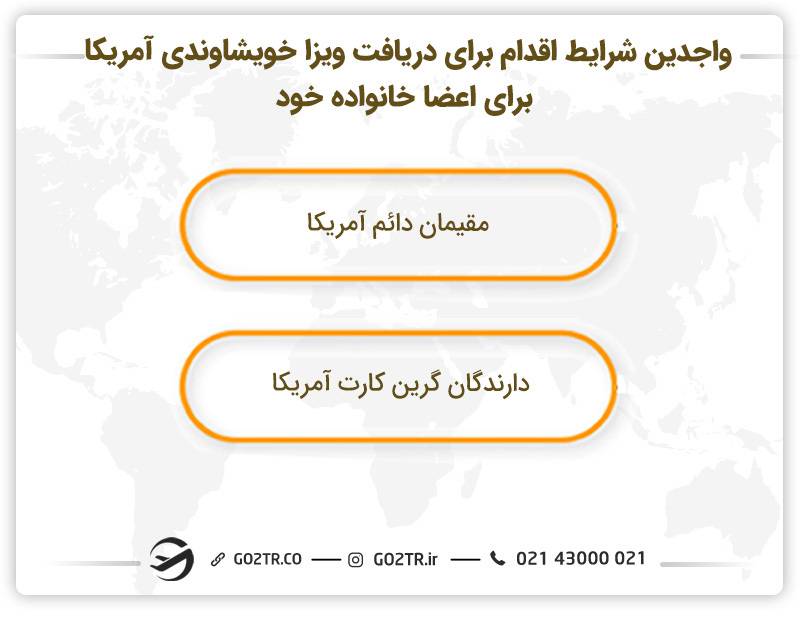 واجدین شرایط اقدام برای دریافت ویزا خویشاوندی آمریکا برای اعضا خانواده خود 