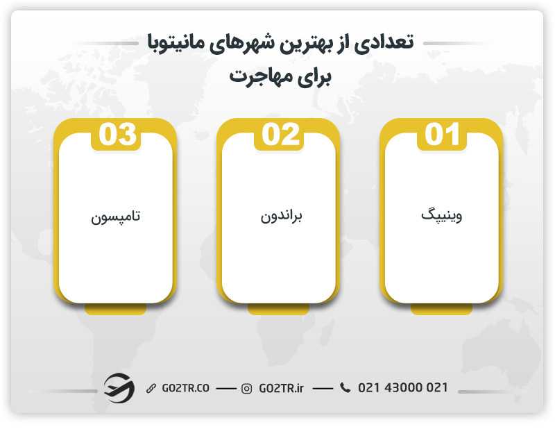 تعدادی از بهترین شهرهای مانیتوبا برای مهاجرت