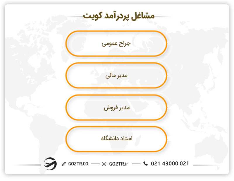 مشاغل پردرآمد کویت