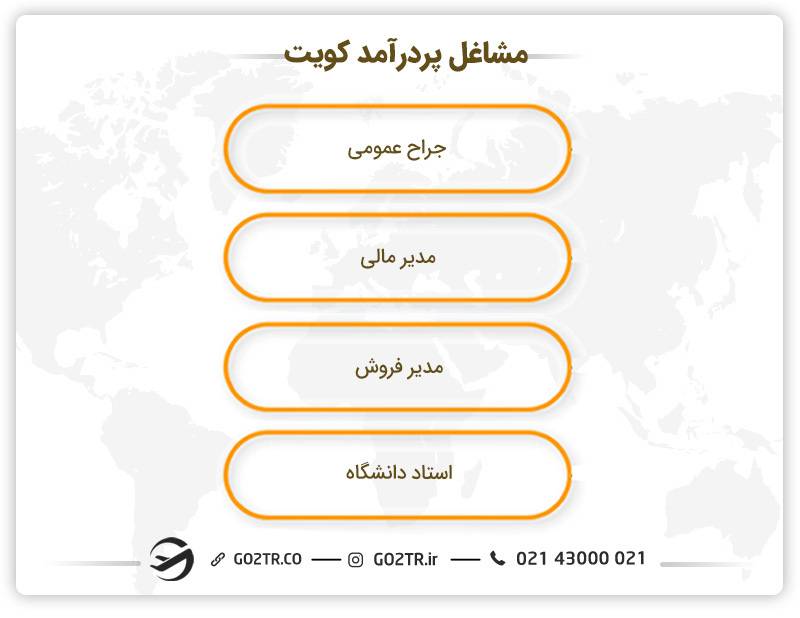مشاغل پردرآمد کویت