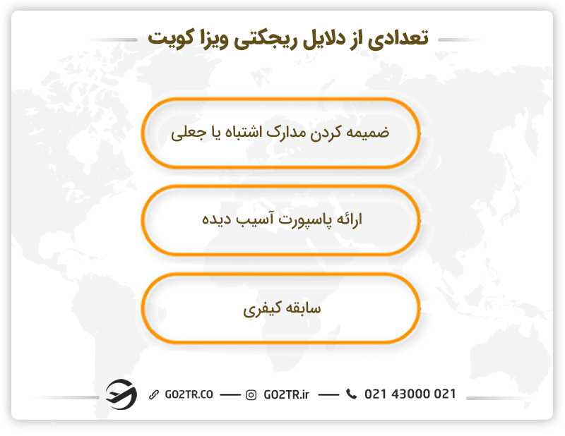 تعدادی از ریجکتی ویزا کویت