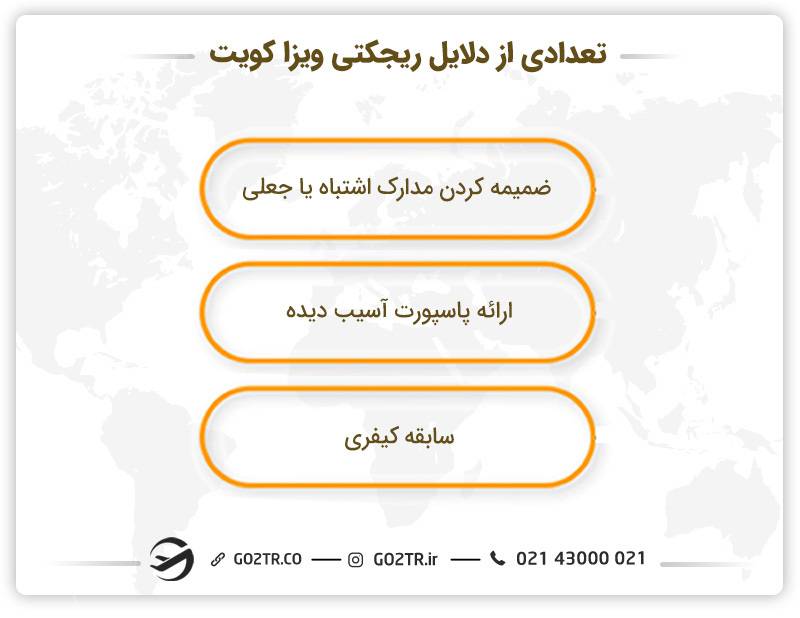 تعدادی از ریجکتی ویزا کویت 