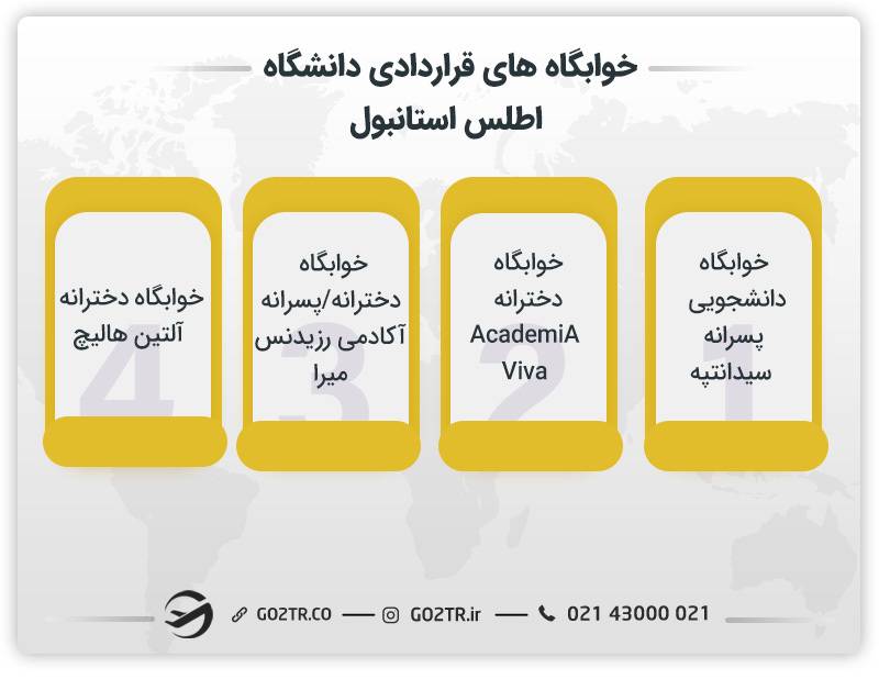 خوابگاه‌های قراردادی دانشگاه اطلس استانبول