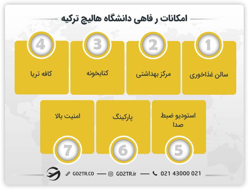 امکانات رفاهی دانشگاه هالیچ ترکیه