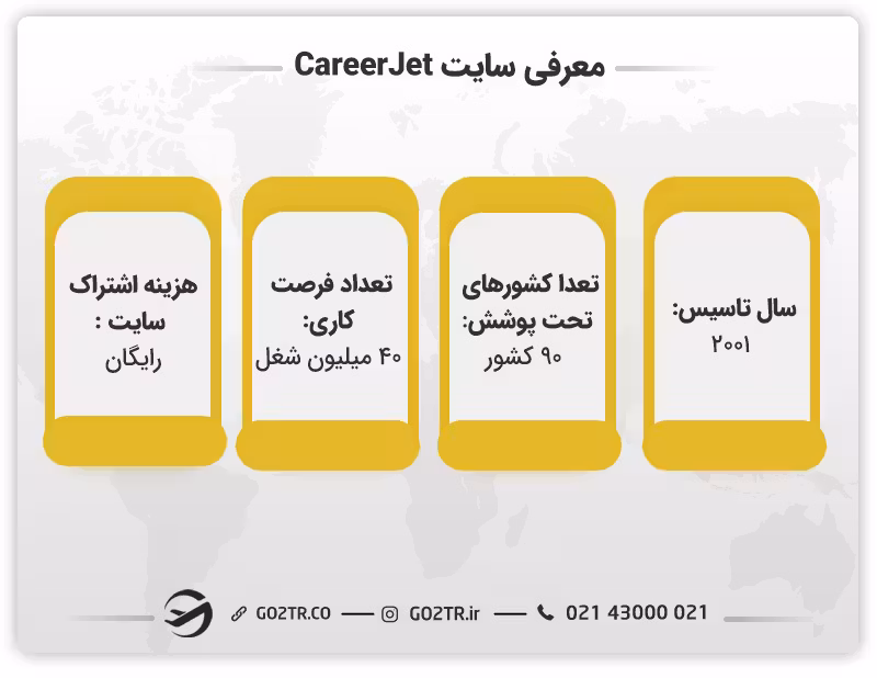 معرفی کلی سایت Career Jet