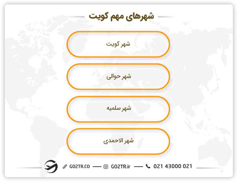 هزینه زندگی در کویت در شهرهای مهم