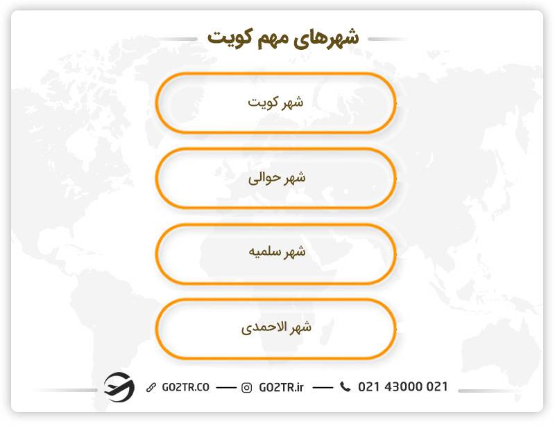 هزینه زندگی در کویت در شهرهای مهم
