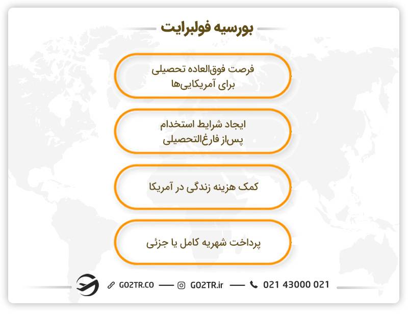 بورسیه فولبرایت