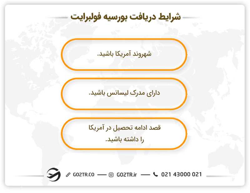 شرایط دریافت بورسیه فولبرایت