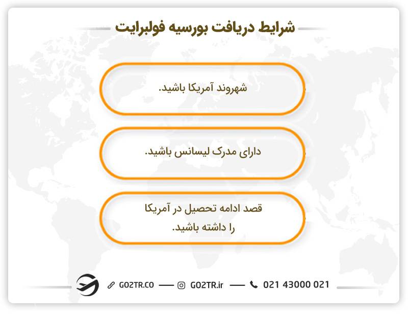 شرایط دریافت بورسیه فولبرایت