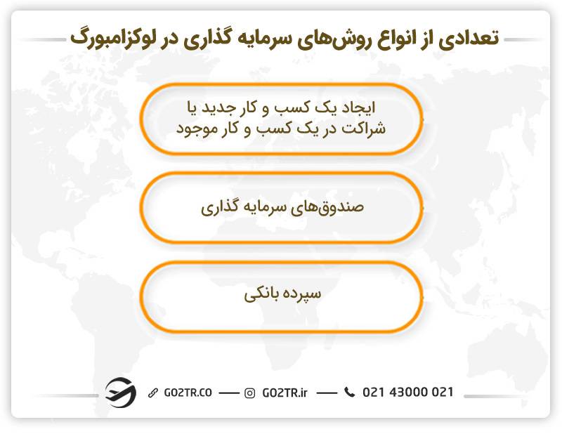 تعدادی از انواع روش‌های سرمایه گذاری در لوکزامبورگ 