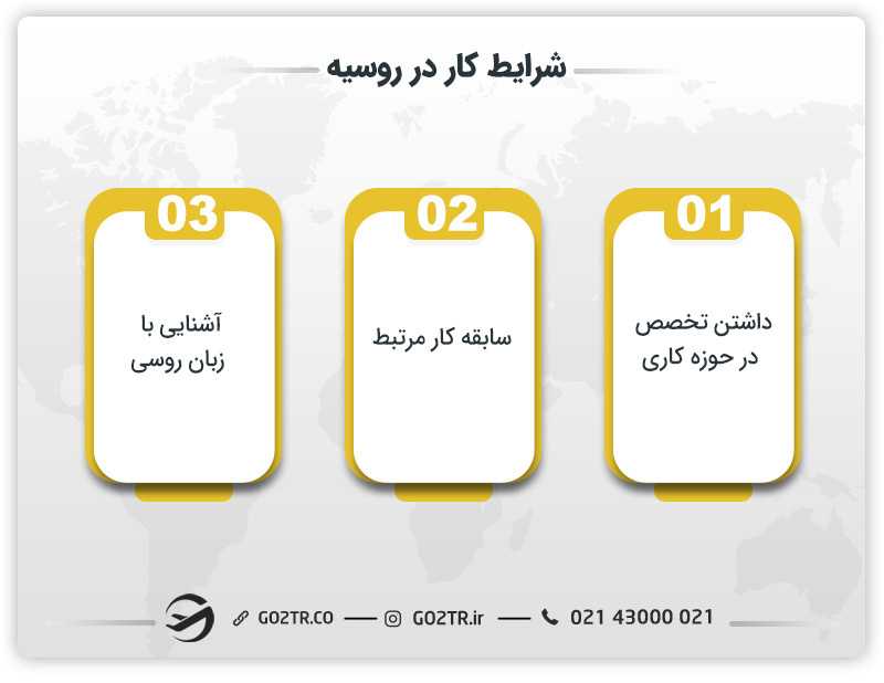 شرایط کار در روسیه