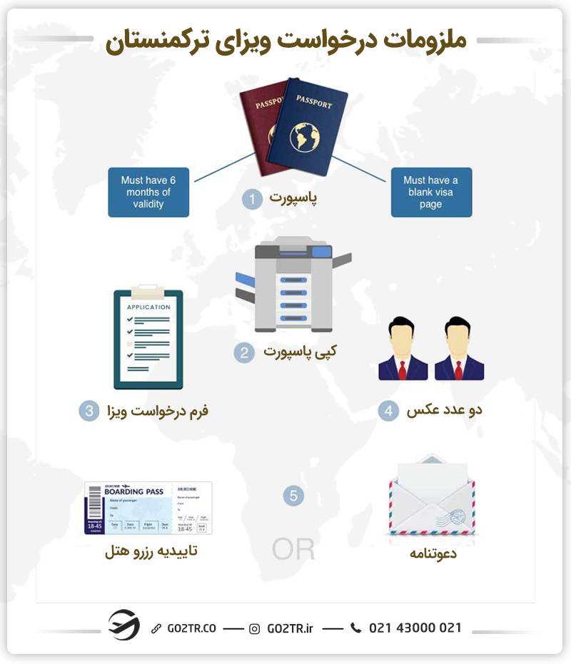 ملزومات درخواست ویزای توریستی ترکمنستان