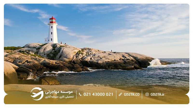 فانوس دریایی در کانادا